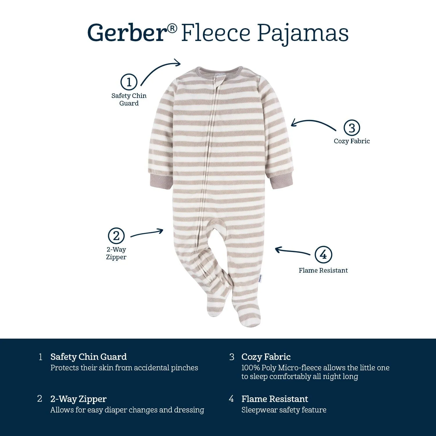 Baby & Toddler Neutral Winter Items Footed Fleece Pajamas Gerber Childrenswea